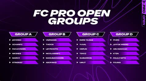 biggest esport games|Introducing FC Pro 25 .